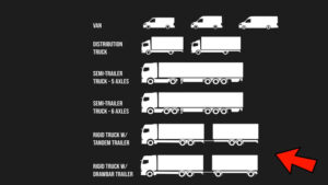 Drive Real Truck Simulator 3